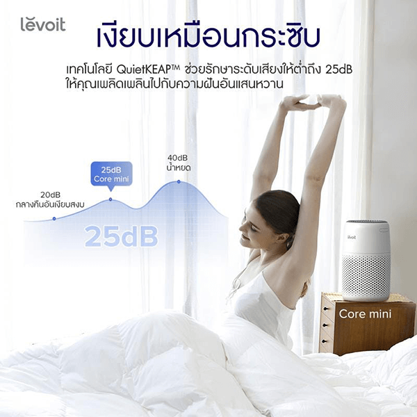 เครื่องฟอกอากาศ levoit core mini เทคโนโลยี Quiet Keep